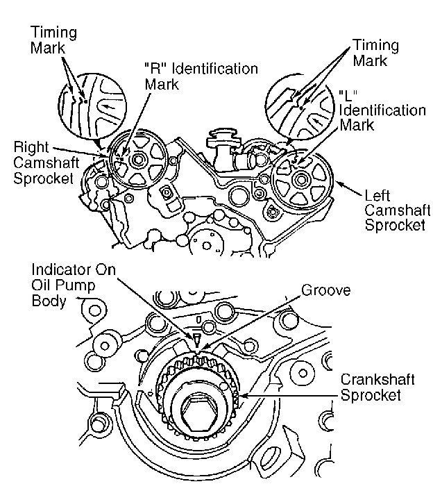 Timing Belt Removal, Inspection, and Installation Mazda Forum