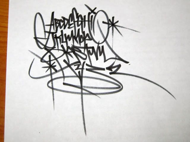 graffiti alphabet styles bubble. style bubble alphabet Anya
