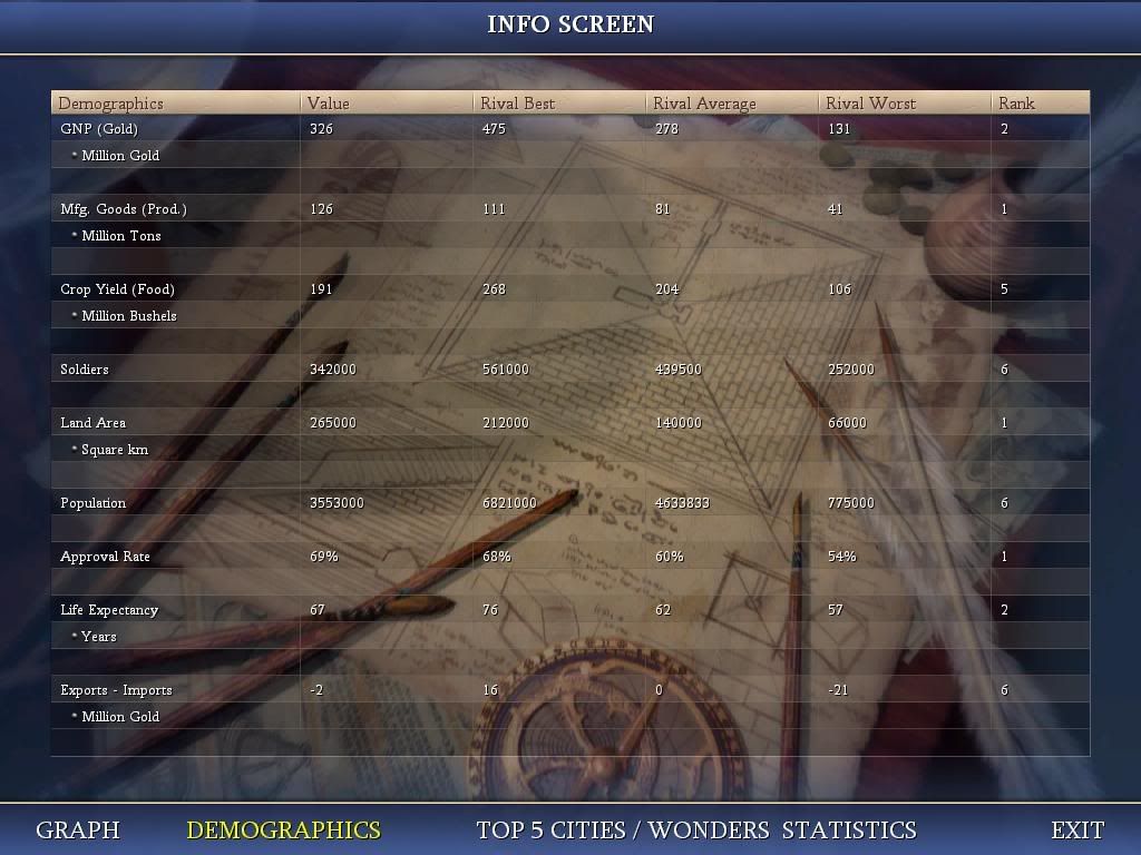 Civ4ScreenShot0028-1.jpg