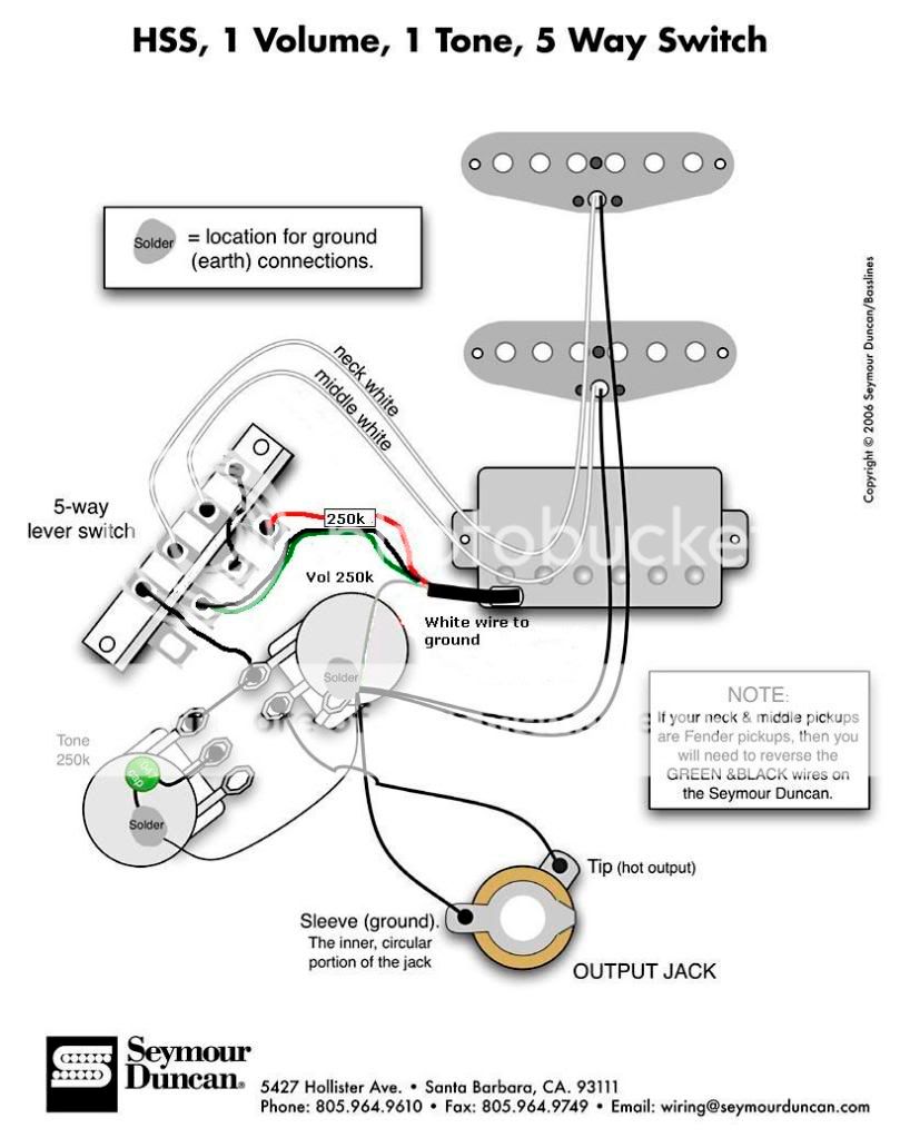 Ibanez Jem 7vwh Wiring Diagram - Guitar